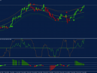 求Forex4Live Reversal 2020