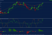 求Forex4Live Reversal 2020